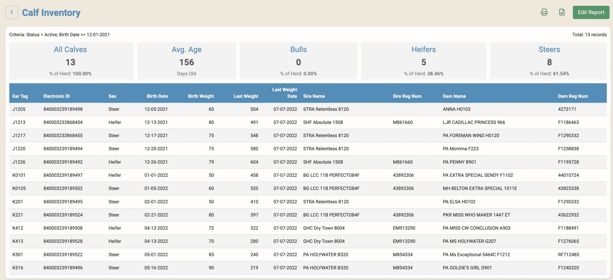 Reports - Cattlemax